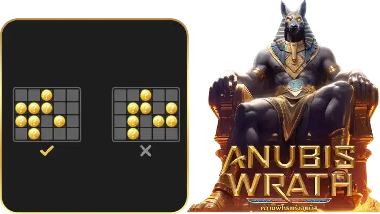 เส้นเพลย์ไลน์วิธีชนะเดิมพันของเกม Anubis Wrath